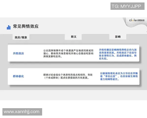 电竞传播学视角下的电竞信息传播特征与影响分析