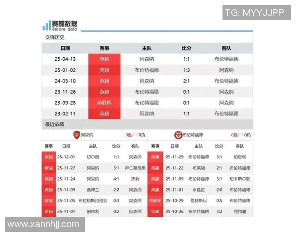 阿森纳与布伦特福德英超对决全方位分析及赛前预测